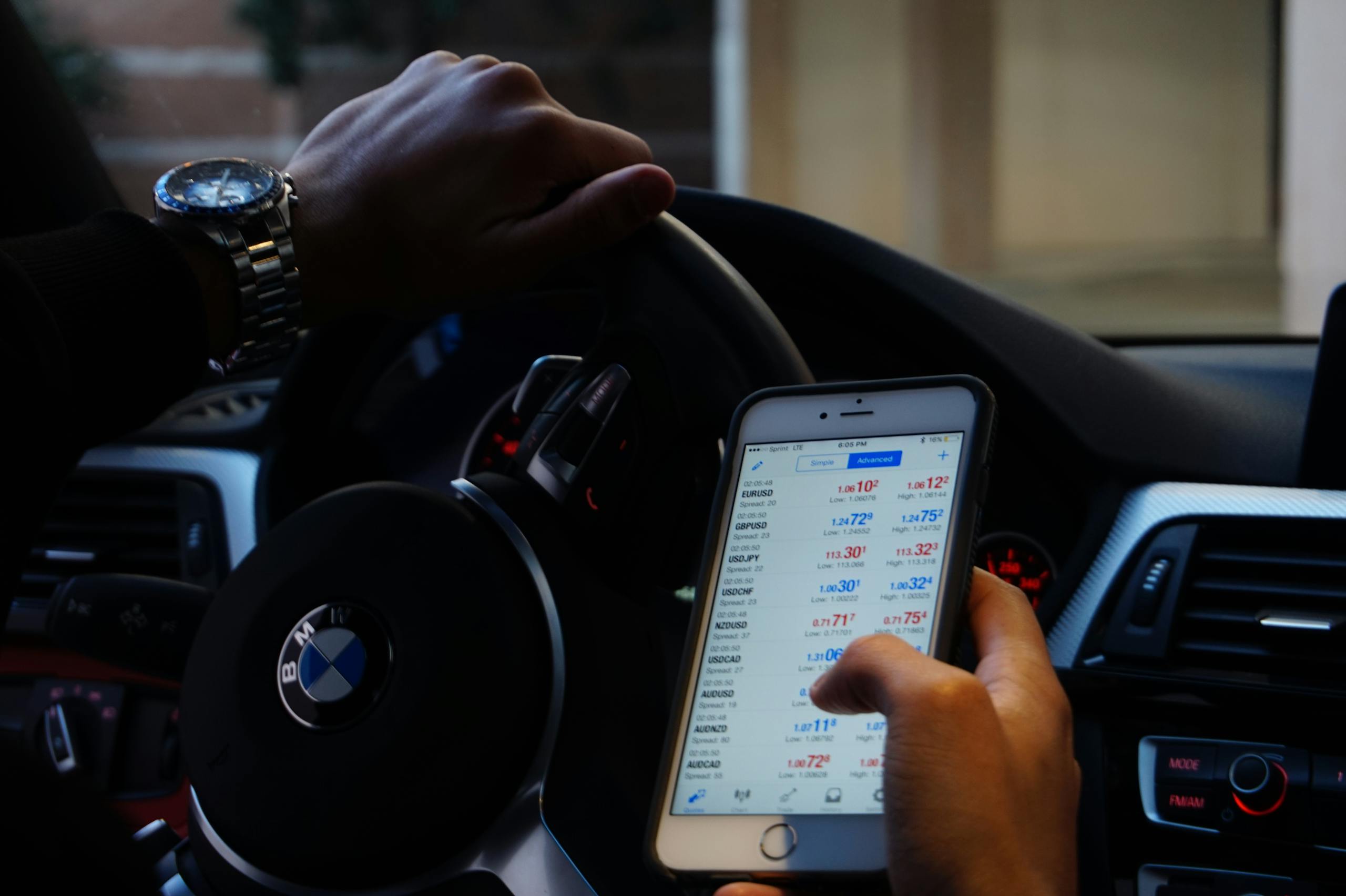 Make Money Online Trading: A Complete Guide to Earning in 2025